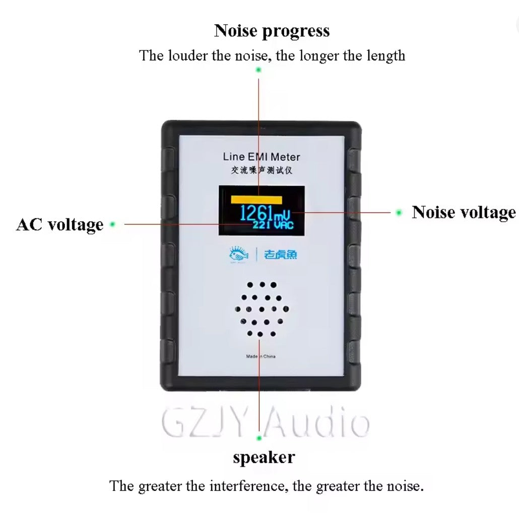 No Puedes Solucionar Lo Que No Puedes Medir
